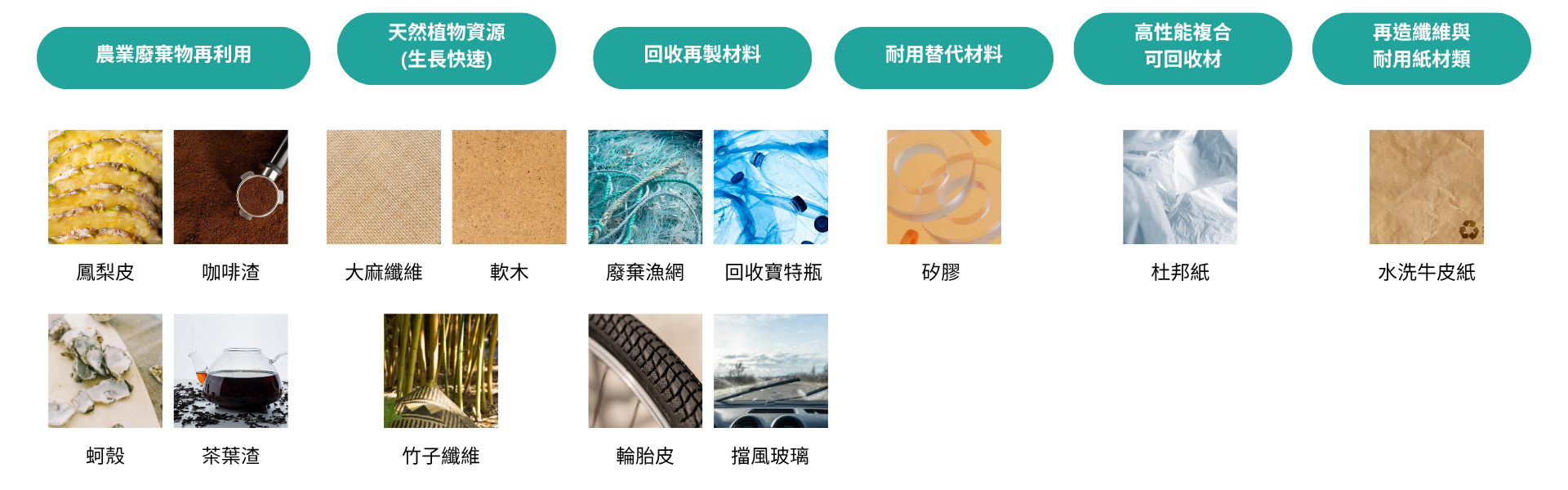 黑白純淨企業捐贈售賣志願服務影響方形無家可歸 Instagram 貼文 (4) 黑白純淨企業捐贈售賣志願服務影響方形無家可歸 Instagram 貼文 (4)